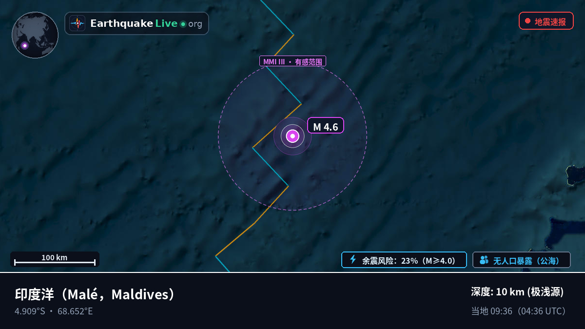印度洋 (Maldives)