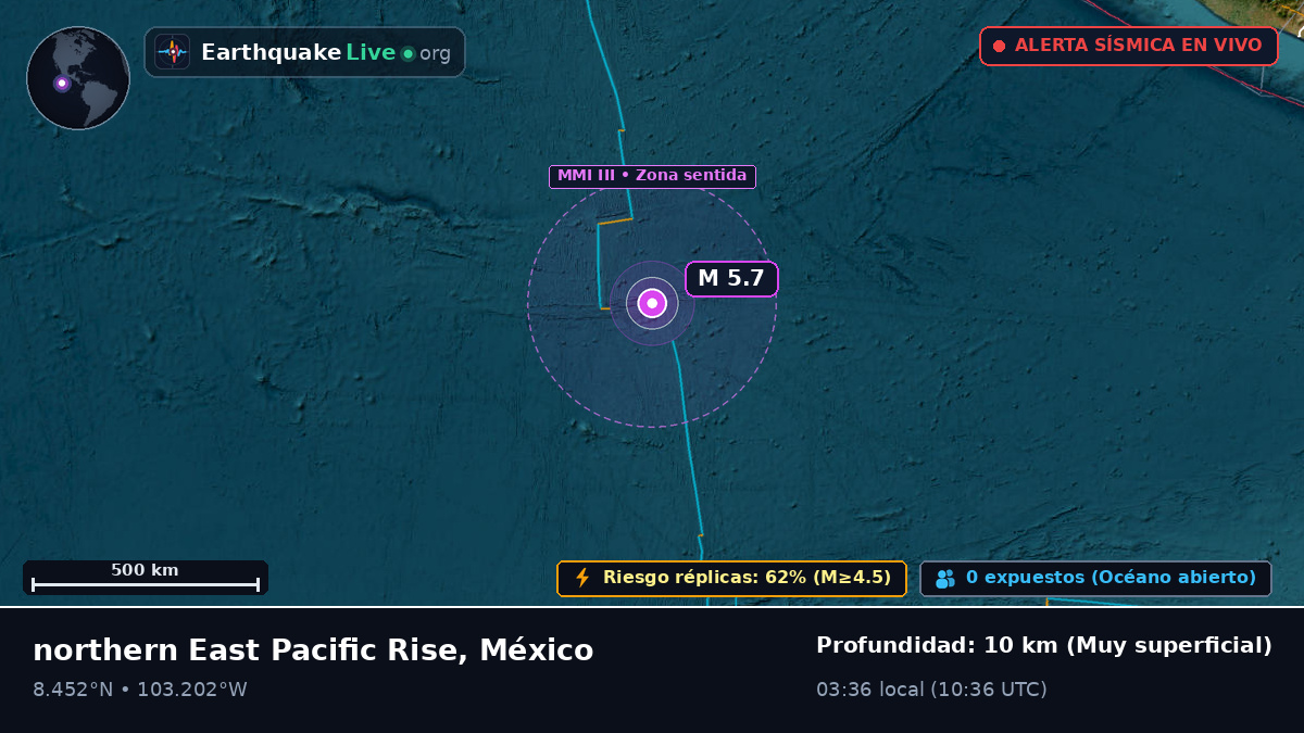 Océano Pacífico Norte (México)