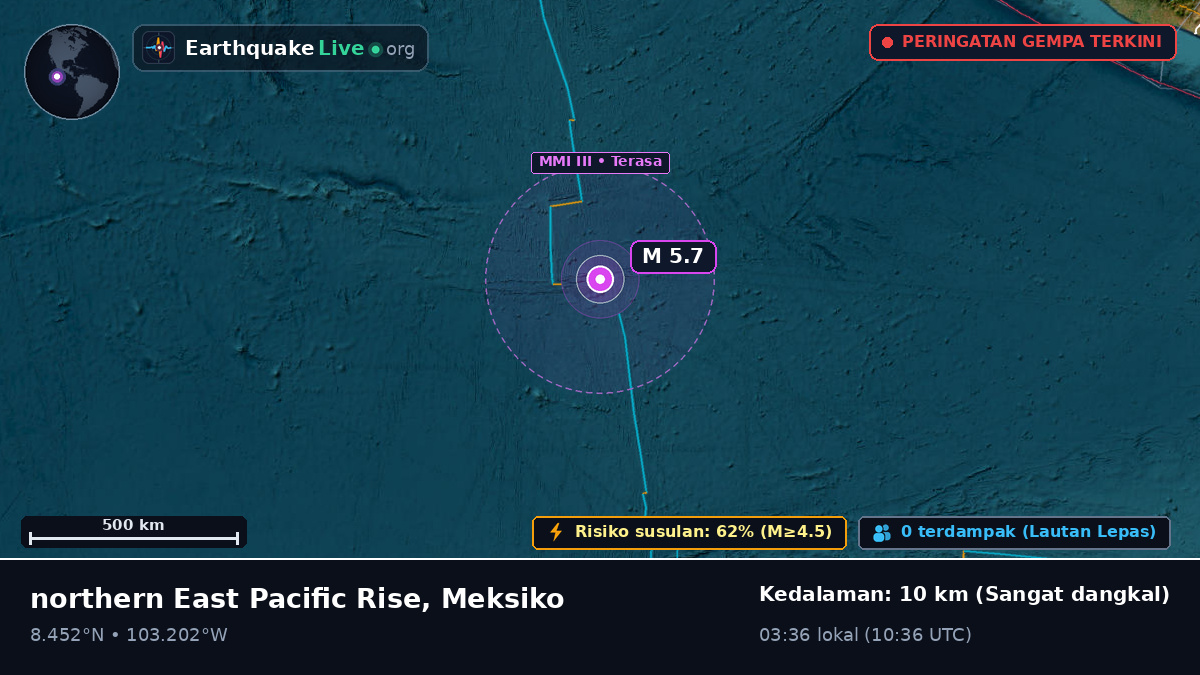 Samudra Pasifik Utara (Meksiko)