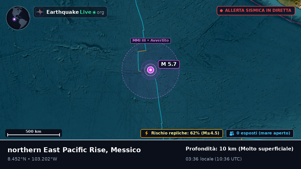 Oceano Pacifico settentrionale (Messico)