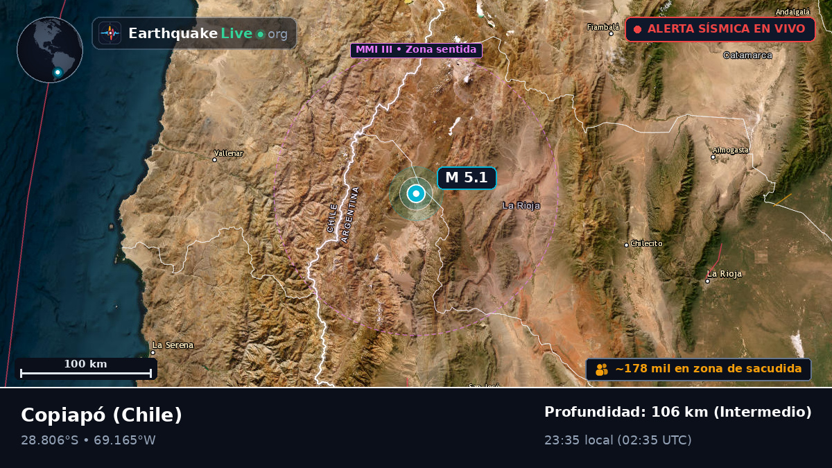 Atacama, Chile