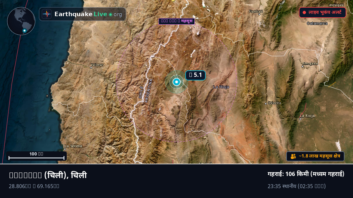 Atacama, चिली
