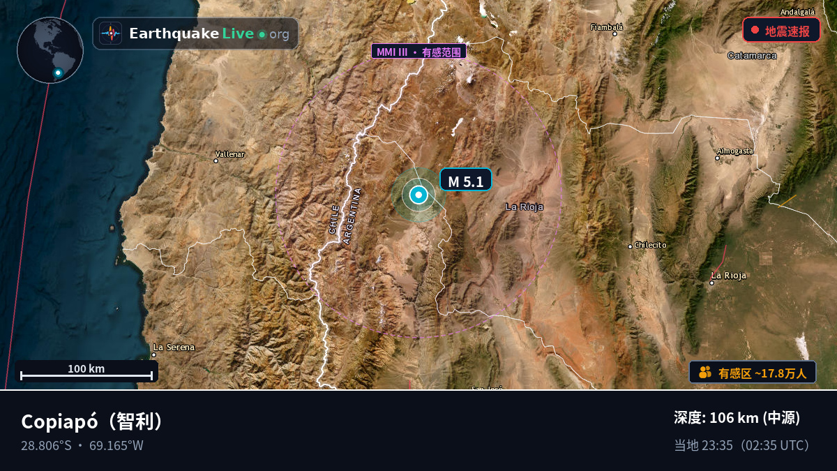 Atacama, 智利