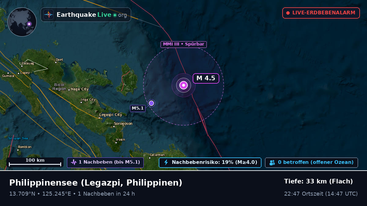 Philippinensee (Philippinen)