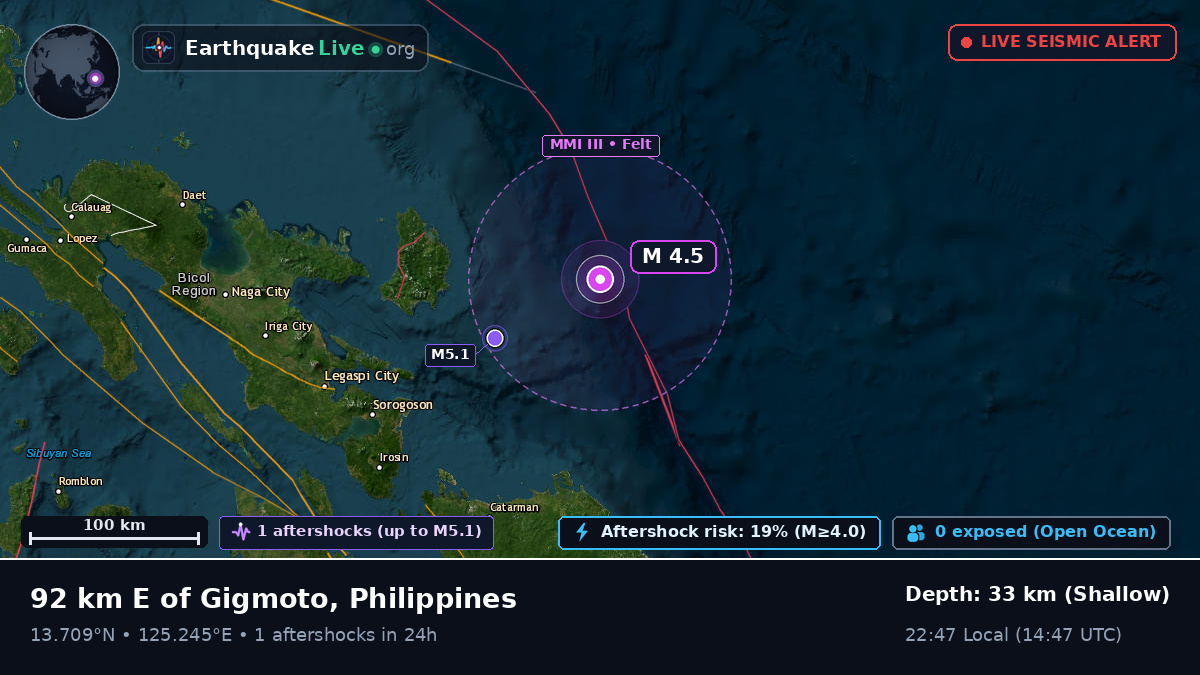 Philippine Sea (Philippines)