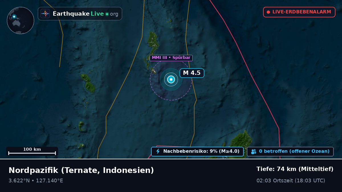 Nordpazifik (Indonesien)