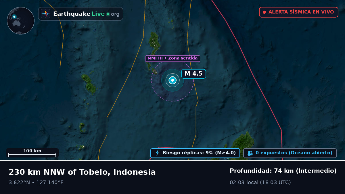 Océano Pacífico Norte (Indonesia)