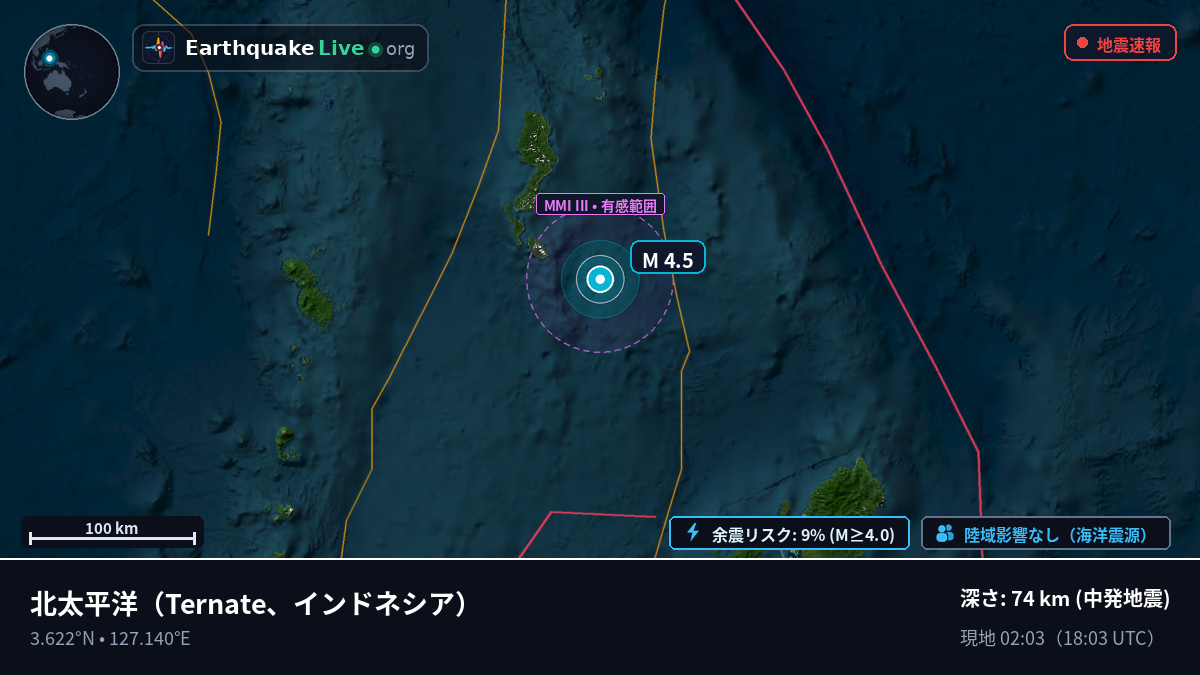 北太平洋 (インドネシア)