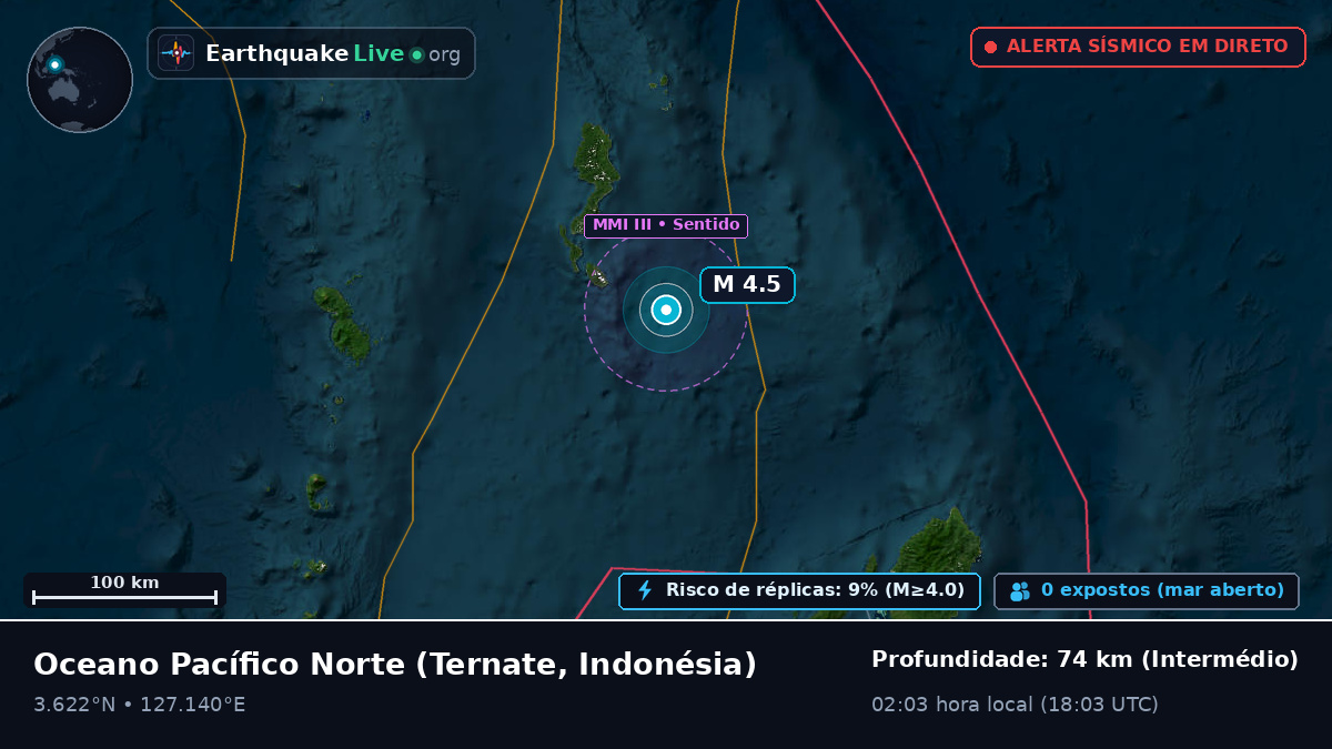 Oceano Pacífico Norte (Indonésia)