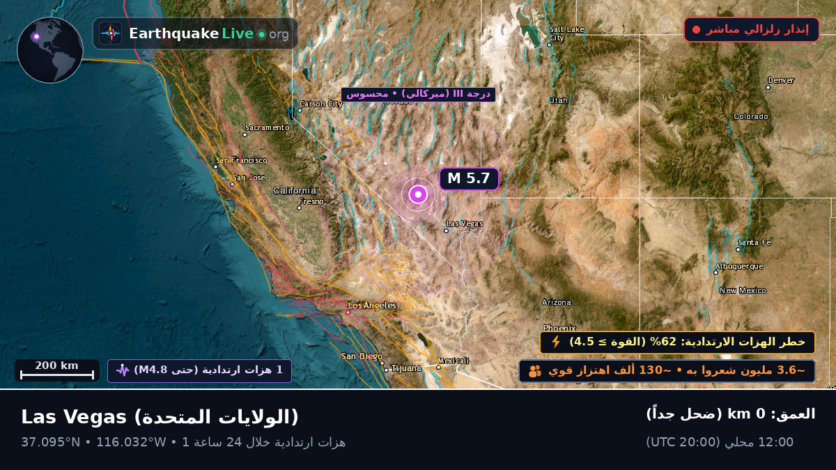 Nevada, الولايات المتحدة