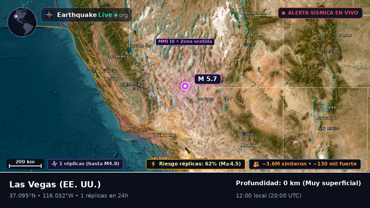 Nevada, EE. UU.