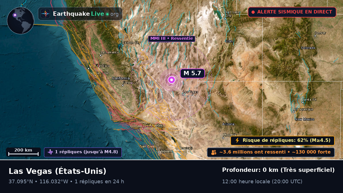 Nevada, États-Unis