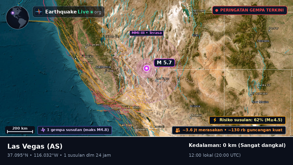 Nevada, AS