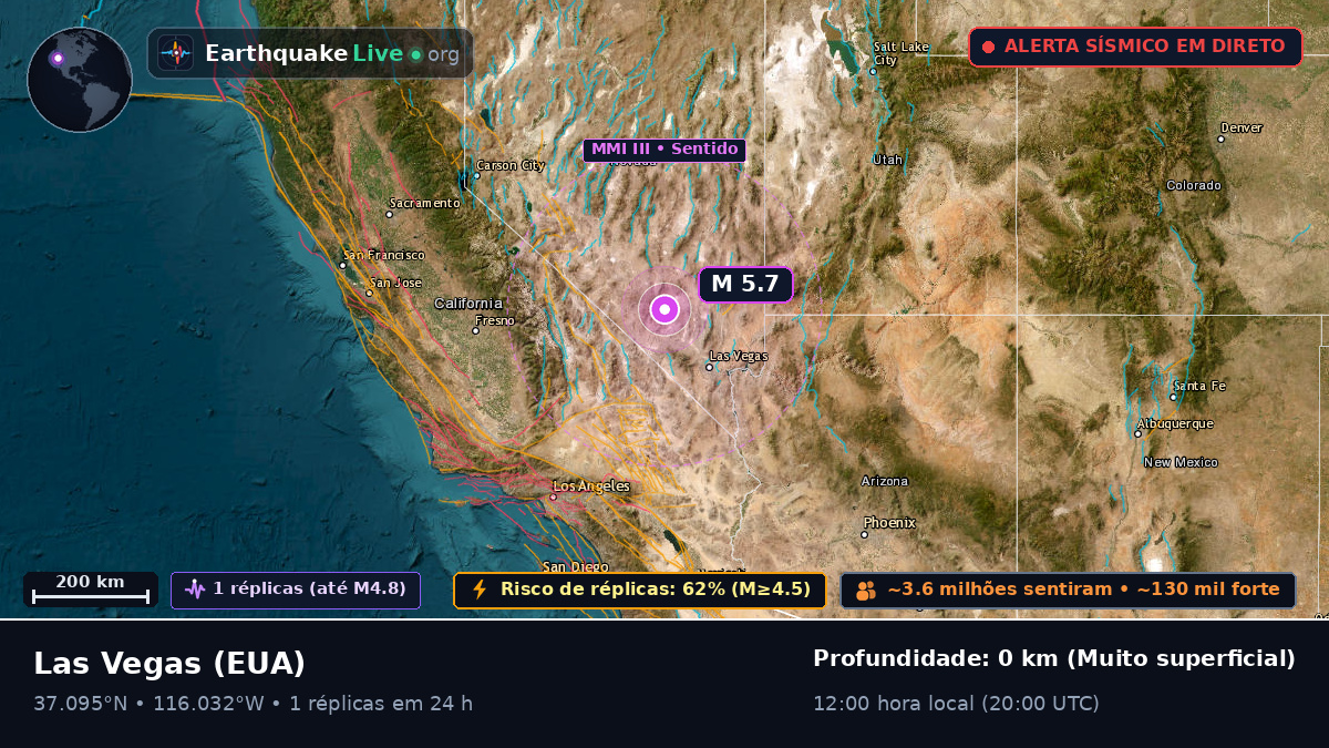 Nevada, EUA