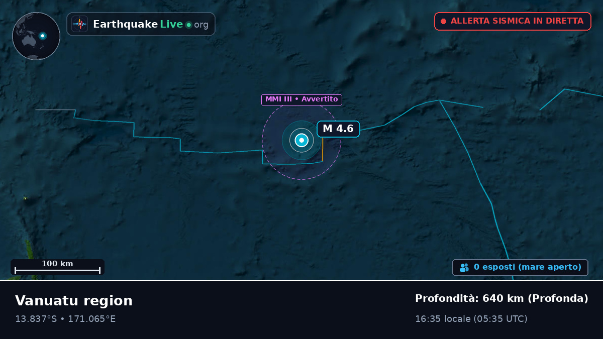 Oceano Pacifico meridionale (Vanuatu)