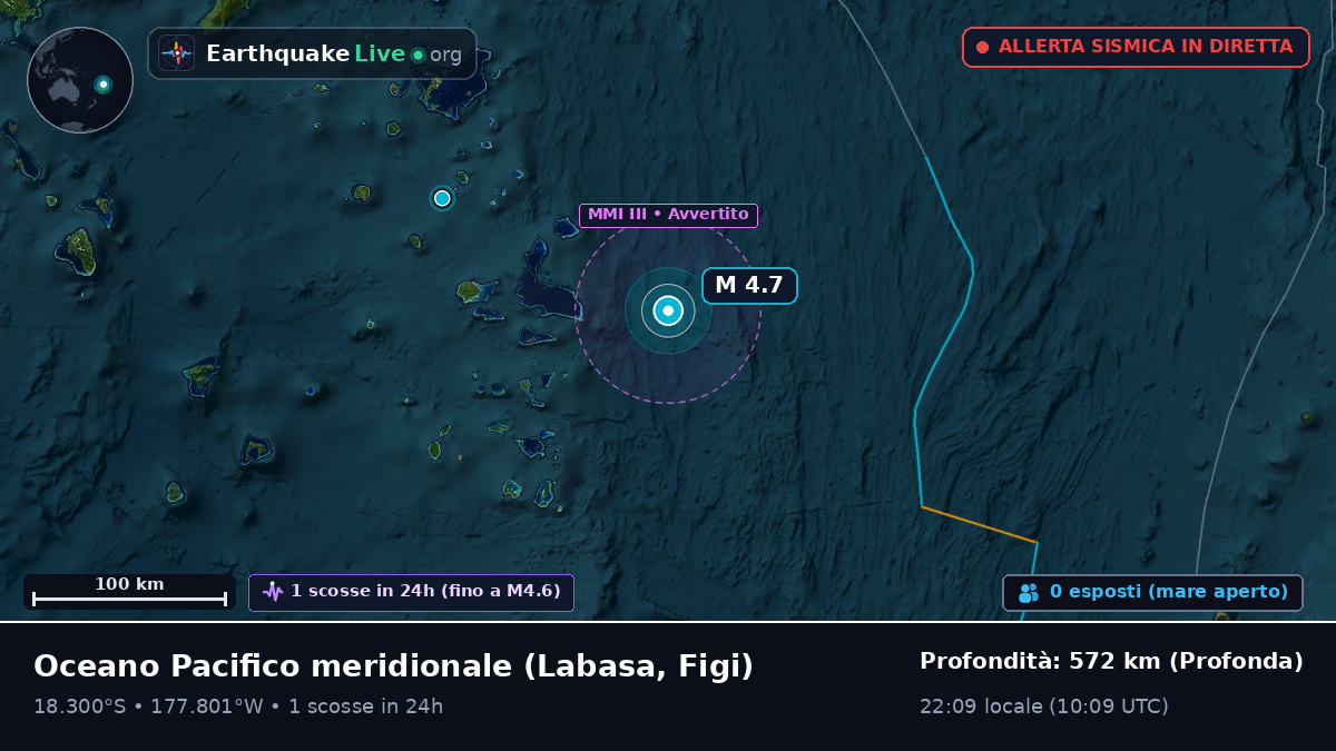 Oceano Pacifico meridionale (Figi)
