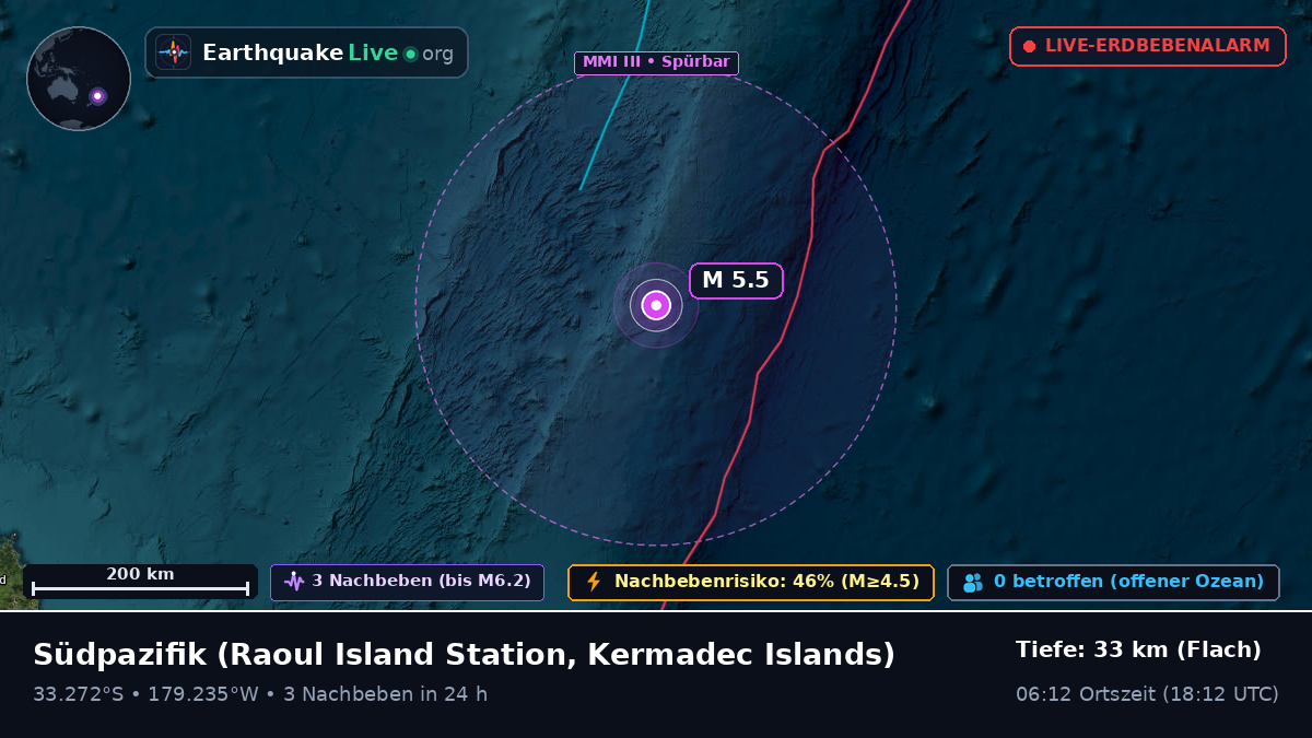 Südpazifik (Kermadec Islands)