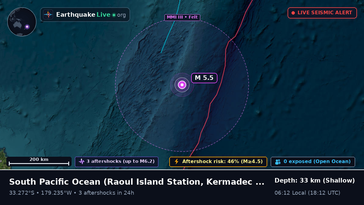 South Pacific Ocean (Kermadec Islands)
