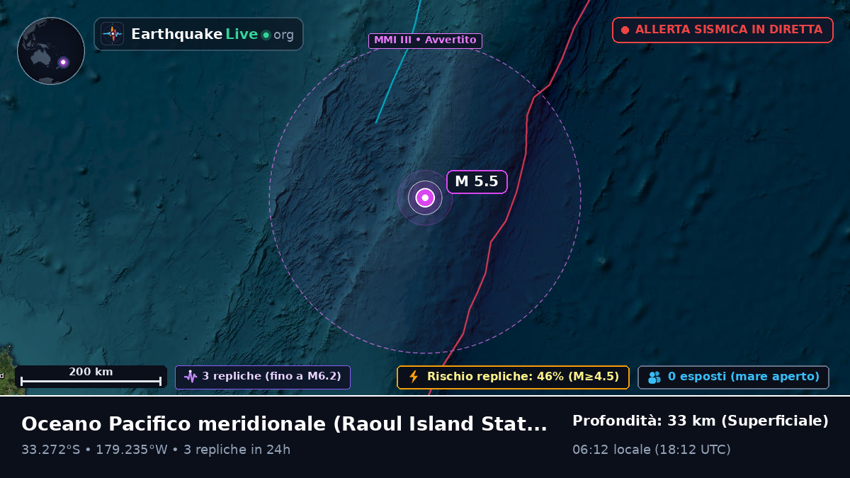 Oceano Pacifico meridionale (Kermadec Islands)
