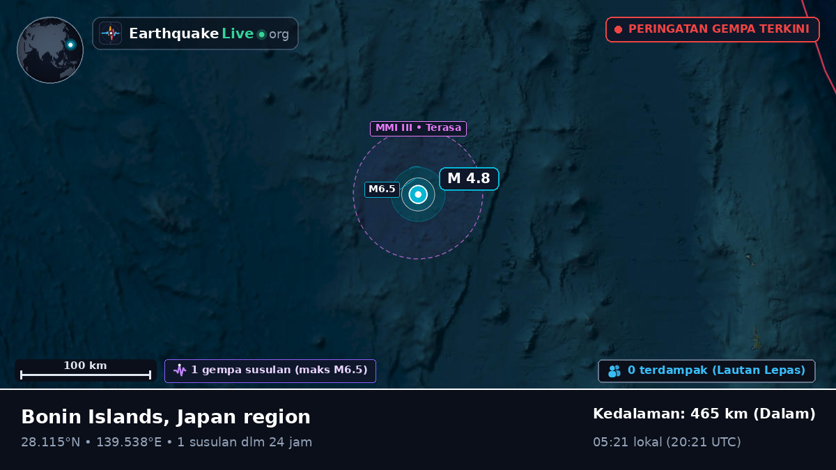 Samudra Pasifik Utara (Jepang)