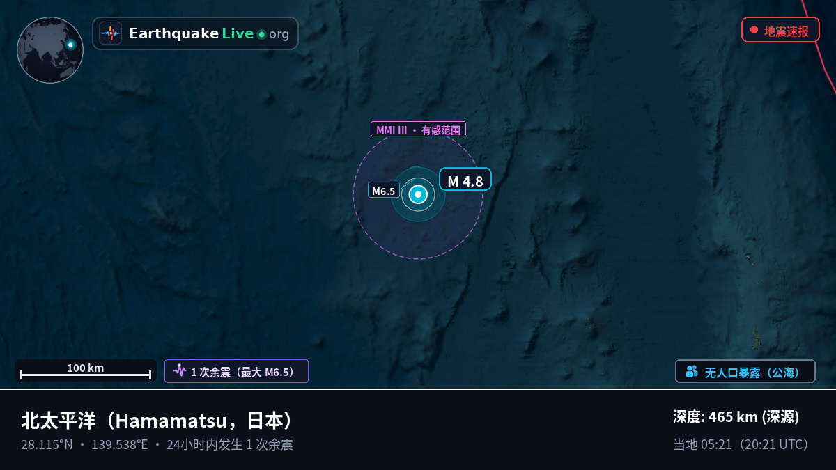 北太平洋 (日本)
