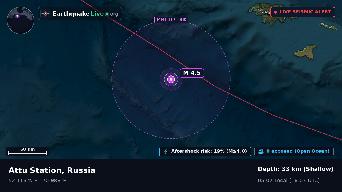 Bering Sea (Russia)