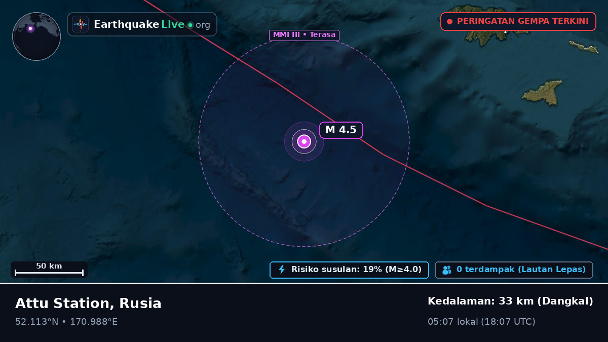 Laut Bering (Rusia)