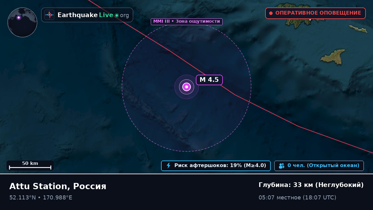 Берингово море (Россия)