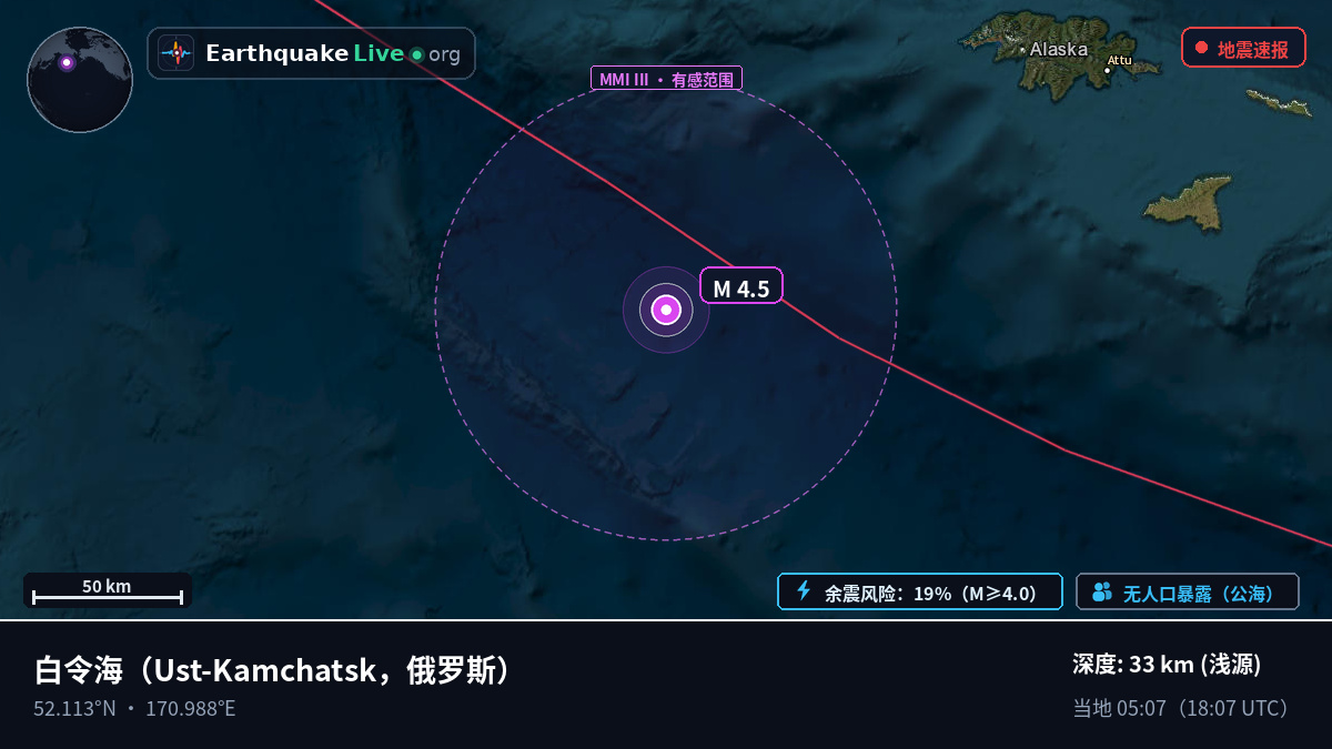 白令海 (俄罗斯)