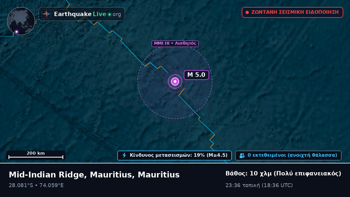Ινδικός Ωκεανός (Mauritius)