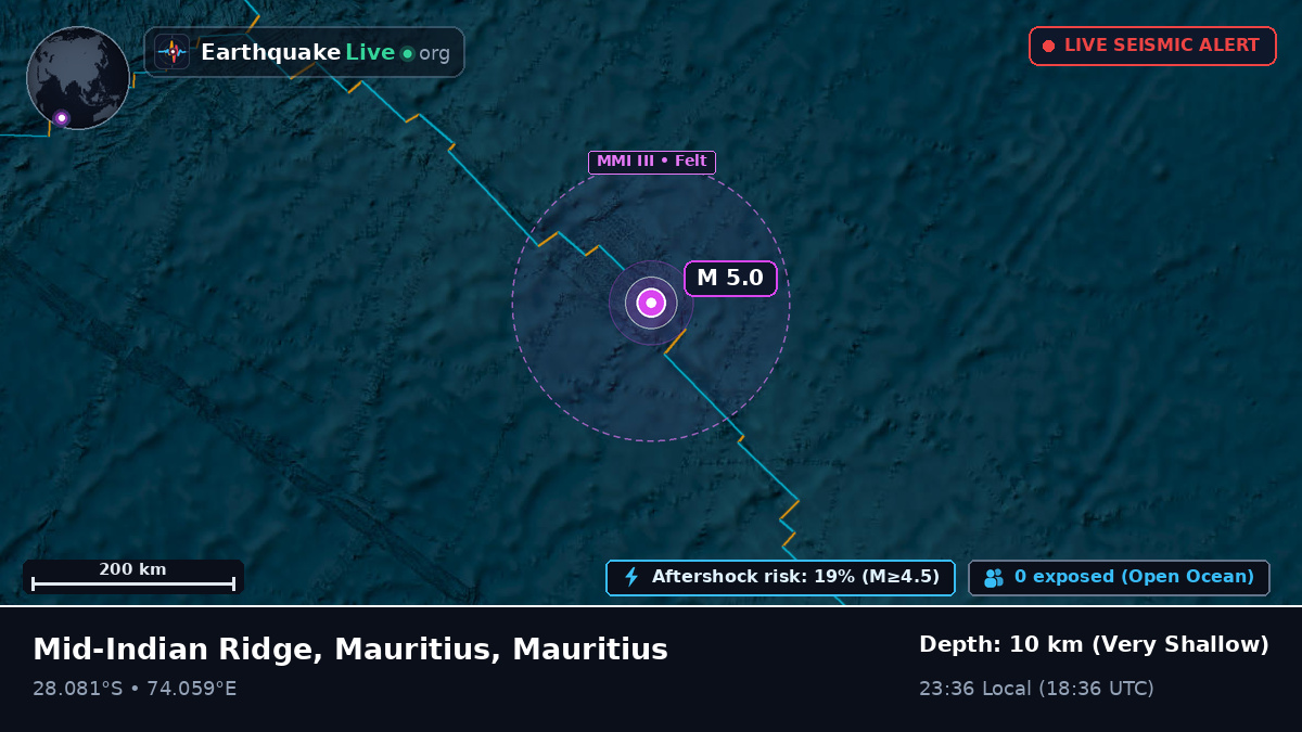 Indian Ocean (Mauritius)