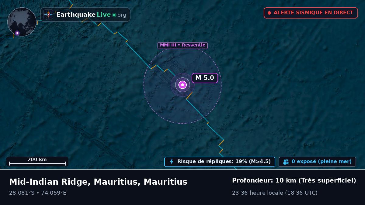 Océan Indien (Mauritius)