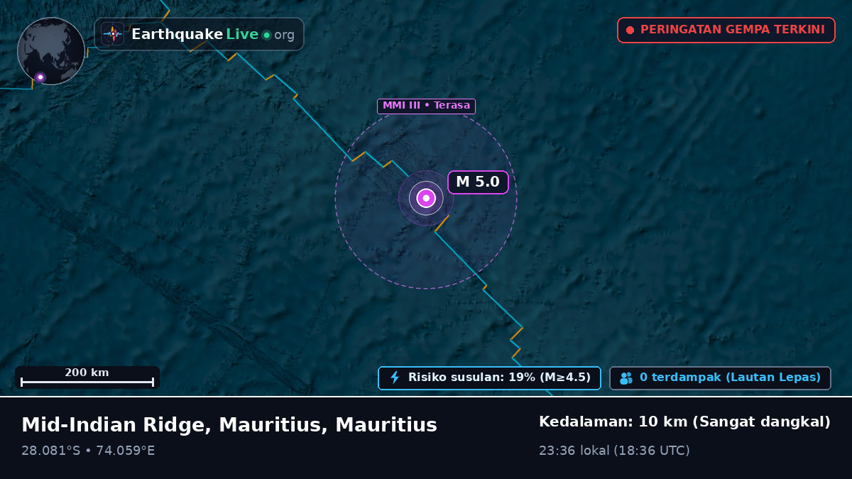 Samudra Hindia (Mauritius)