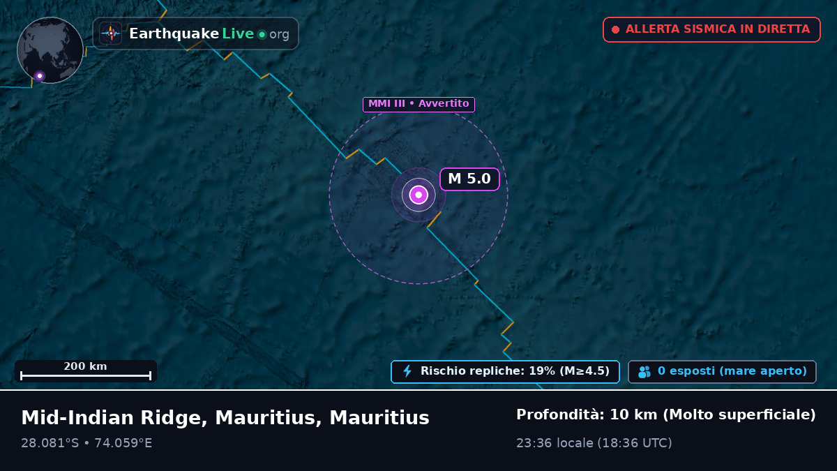 Oceano Indiano (Mauritius)