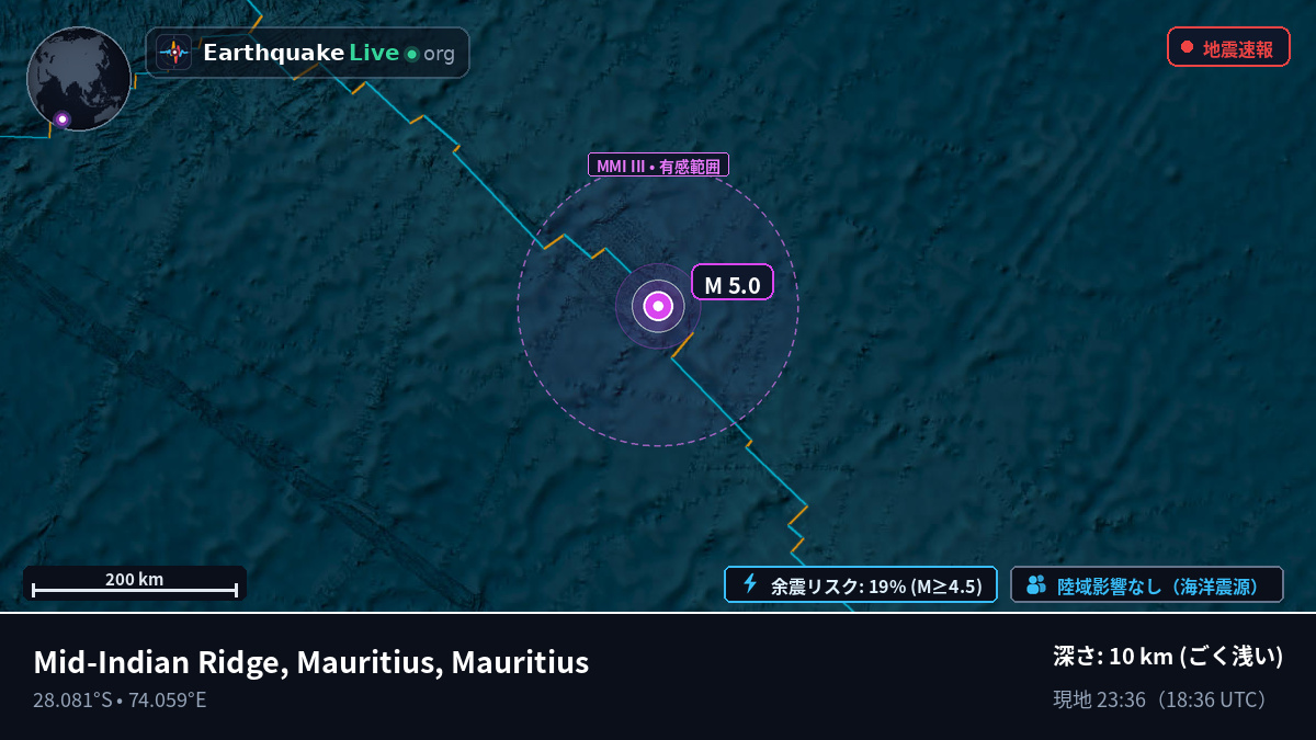 インド洋 (Mauritius)