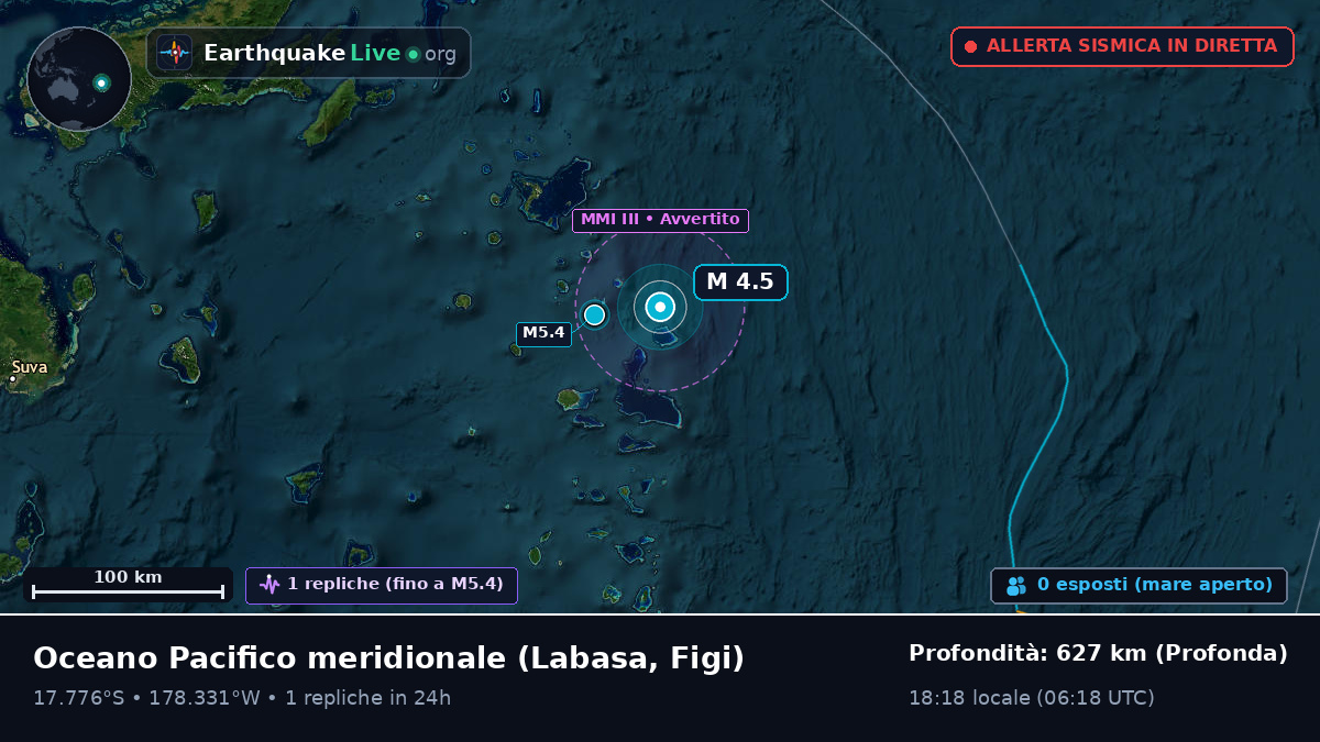 Oceano Pacifico meridionale (Figi)