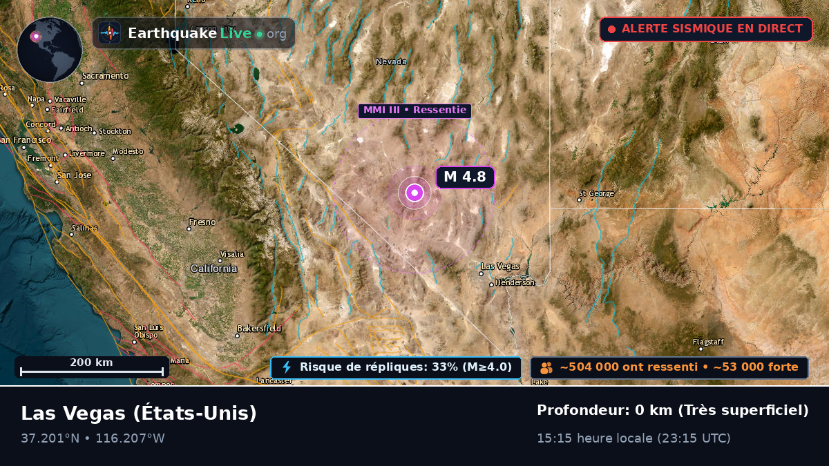 Nevada, États-Unis