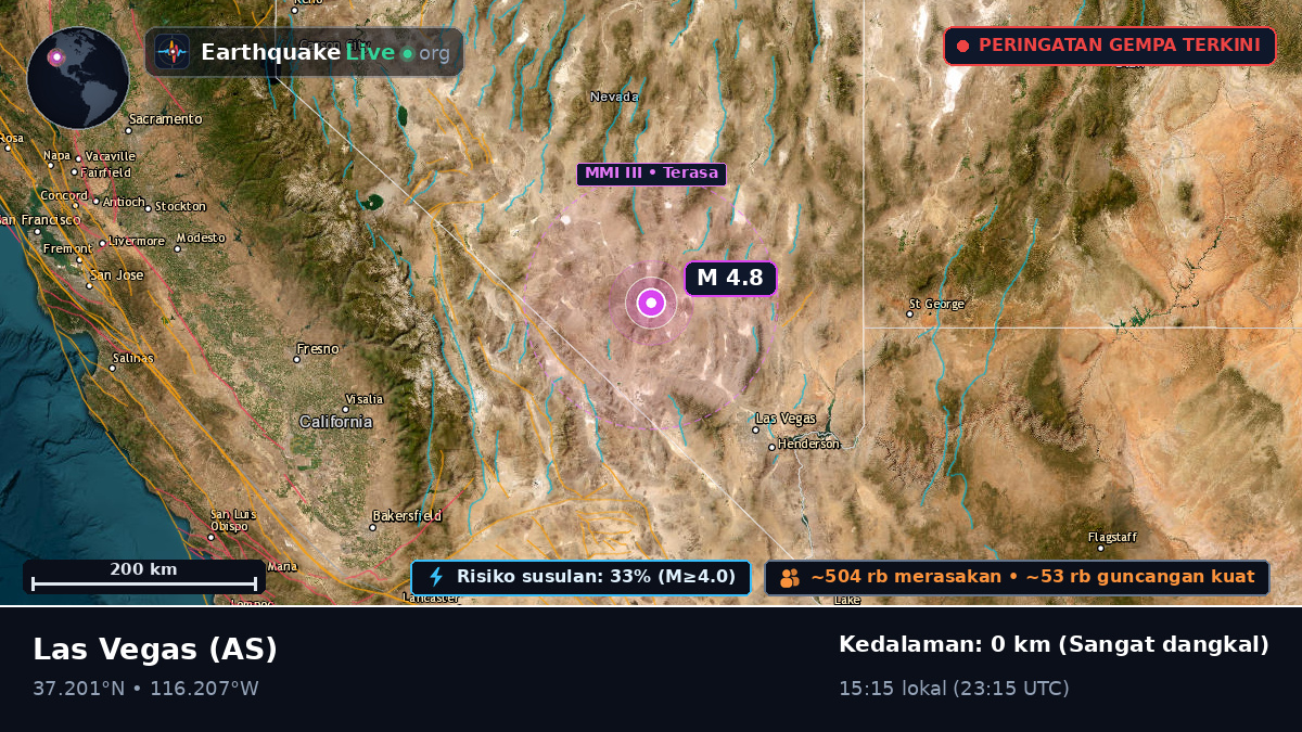 Nevada, AS