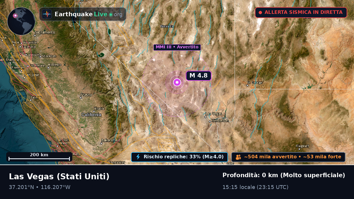 Nevada, Stati Uniti