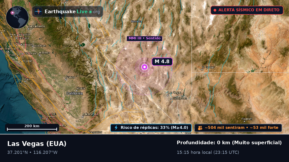 Nevada, EUA