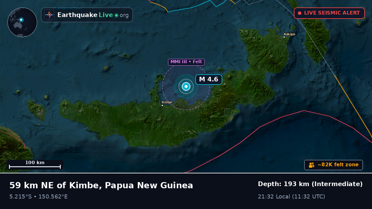 West New Britain, Papua New Guinea