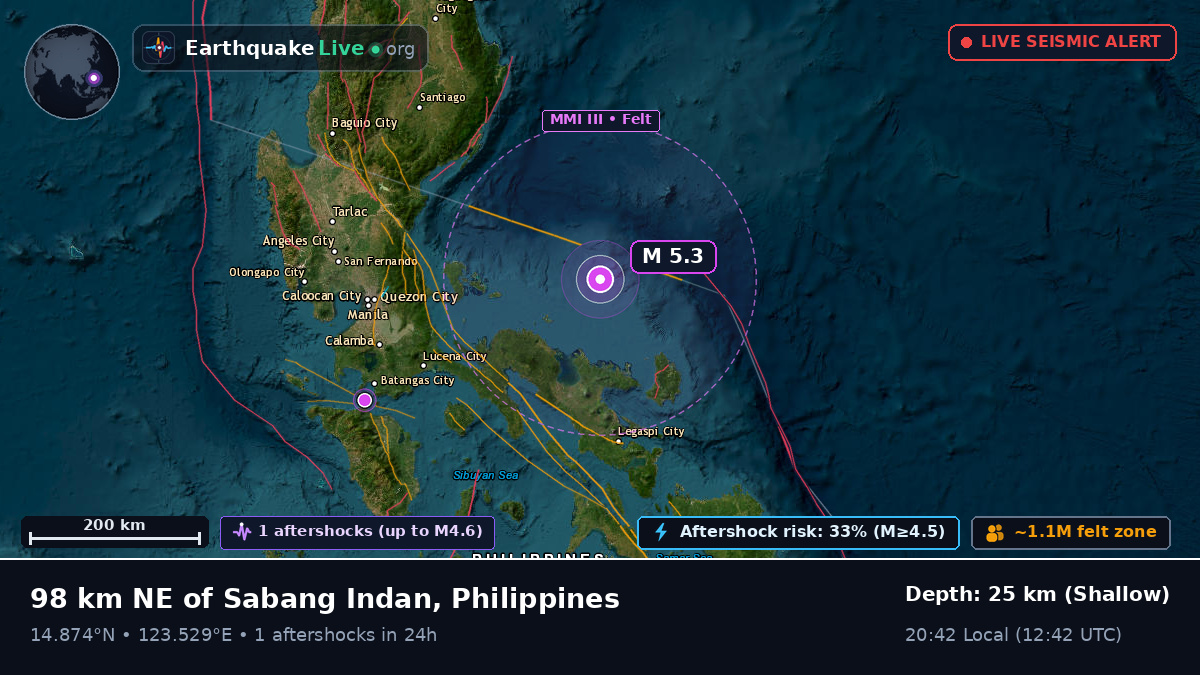 Philippine Sea (Philippines)