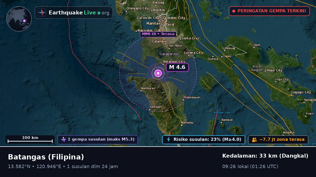 Batangas, Filipina