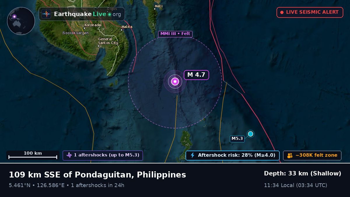 Philippine Sea (Philippines)