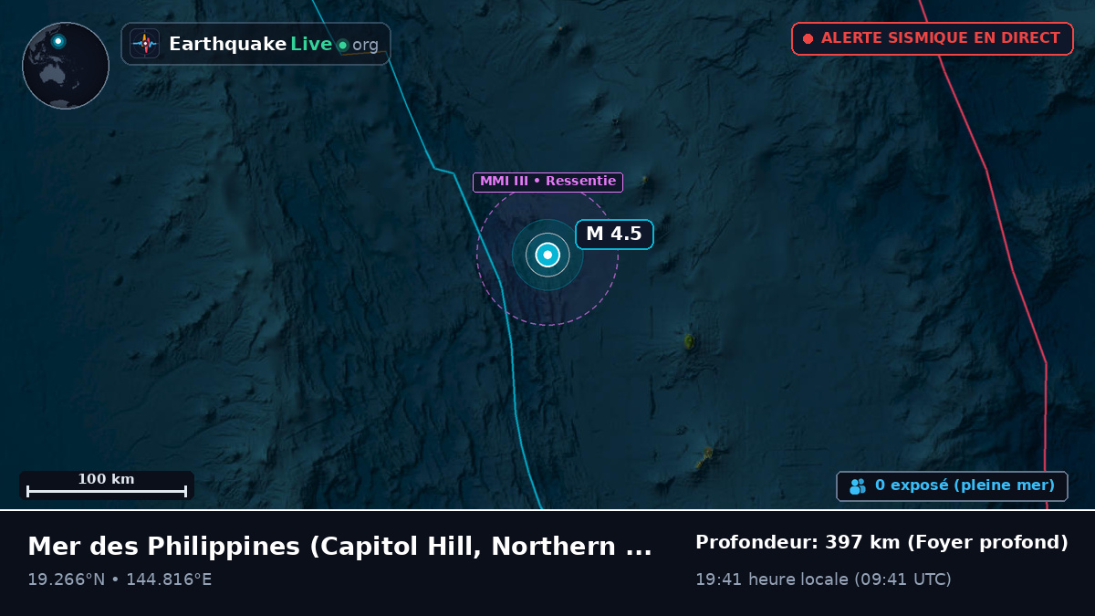 Mer des Philippines (Northern Mariana Islands)