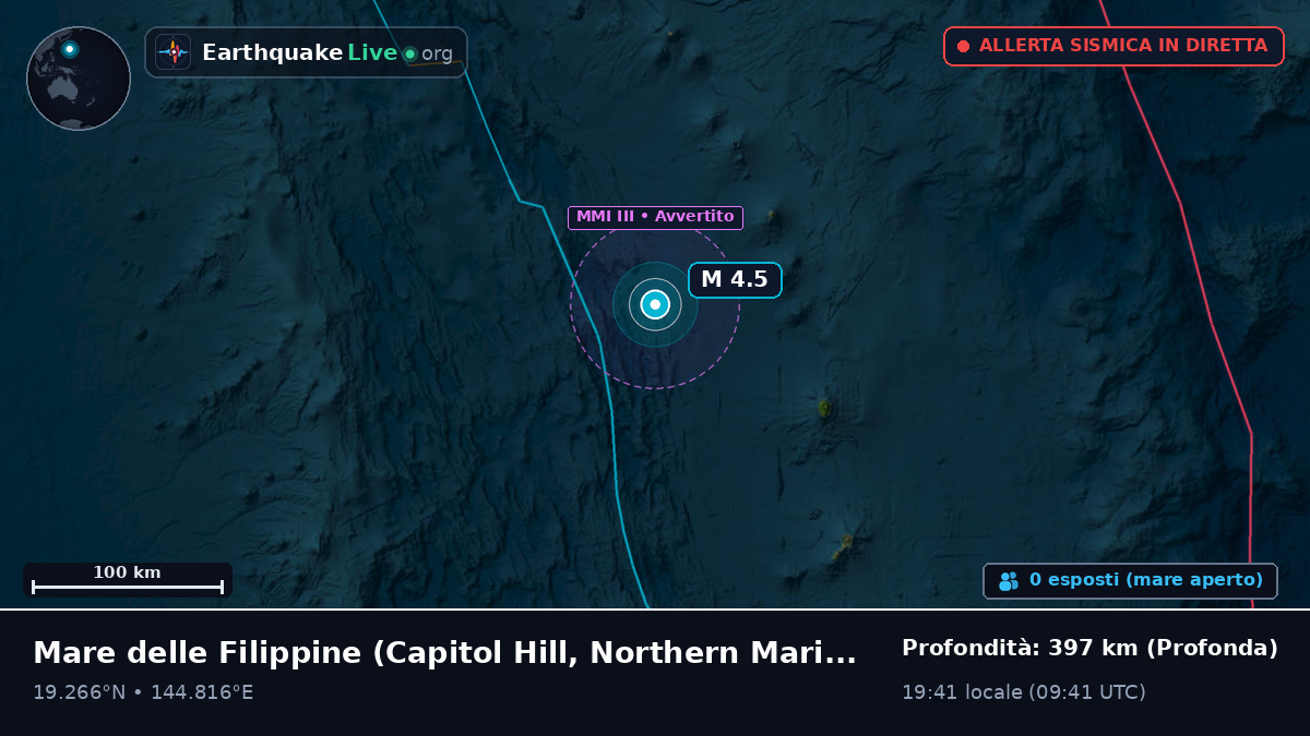 Mare delle Filippine (Northern Mariana Islands)