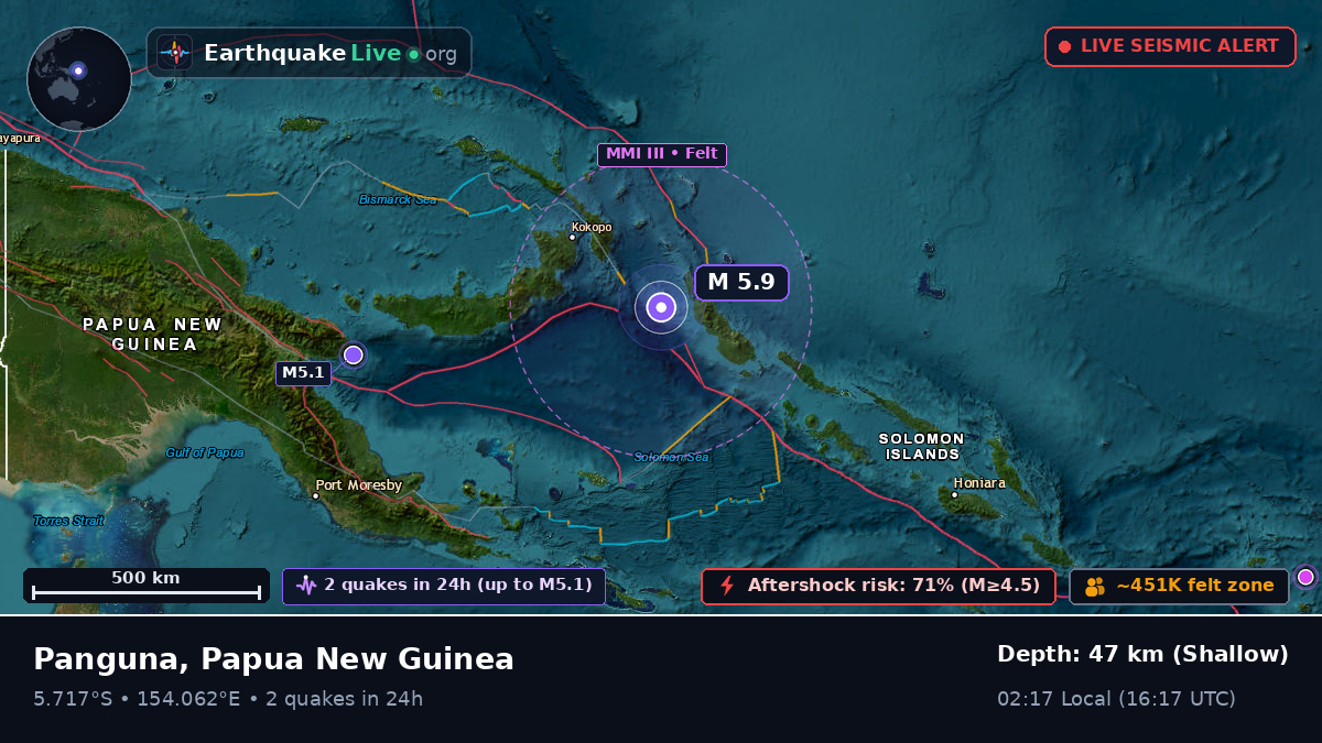 Solomon Sea (Papua New Guinea)