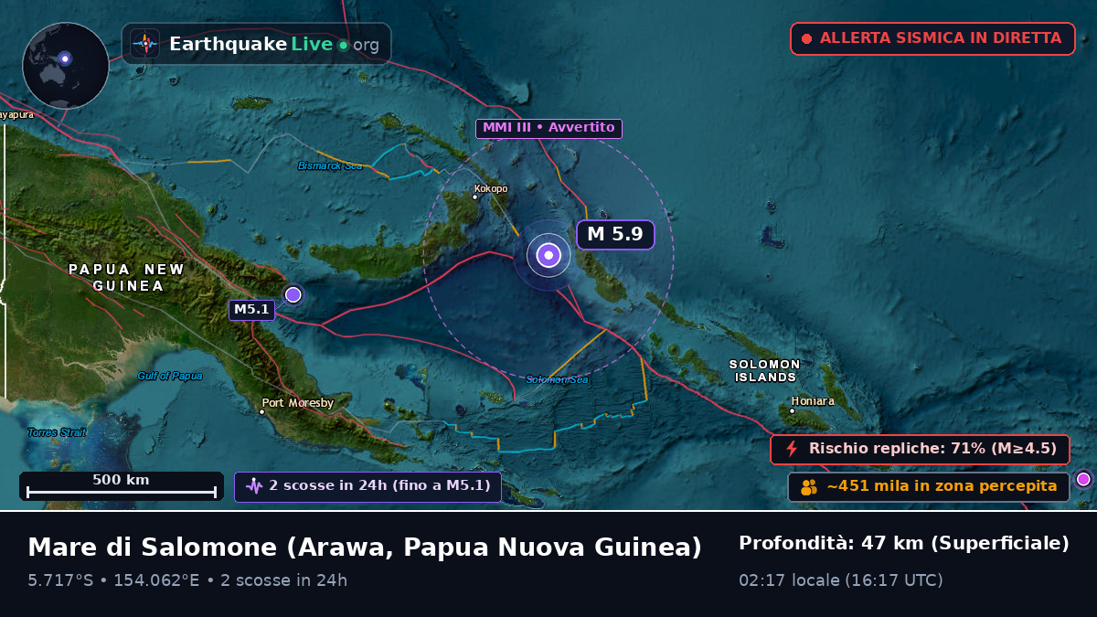 Mare di Salomone (Papua Nuova Guinea)