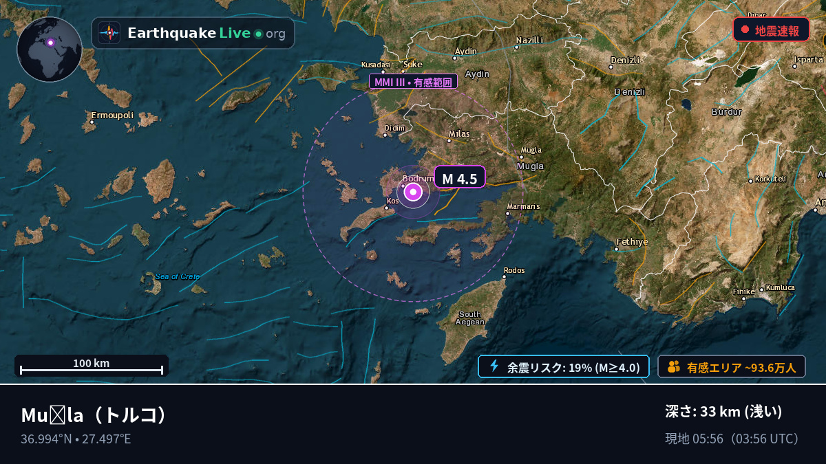 Mugla, トルコ