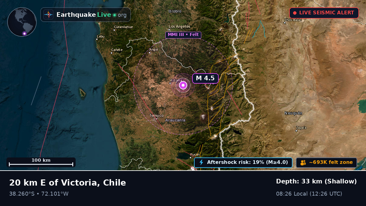 La Araucanía, Chile